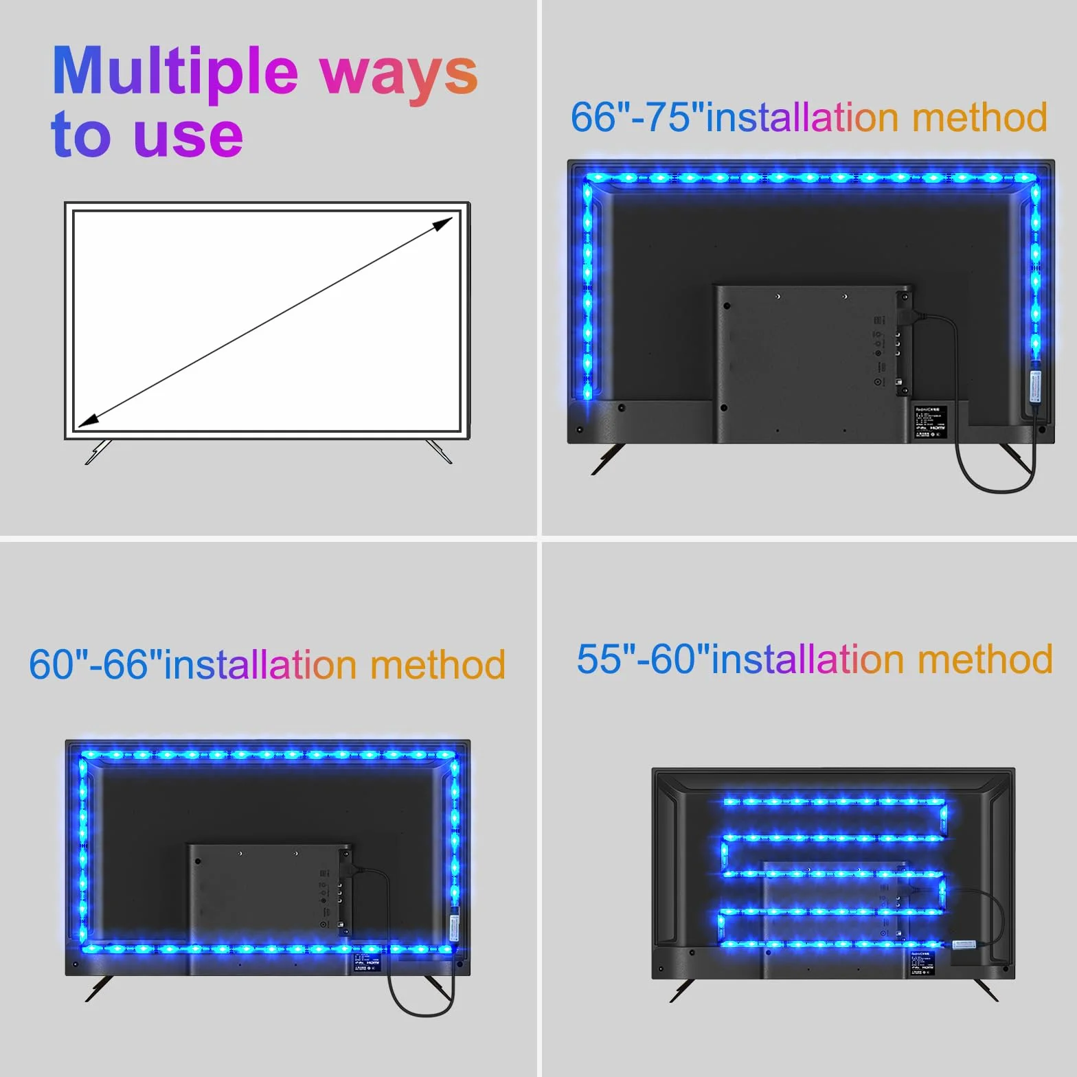 Taśma LED 5M, PSTAR USB LED dekoracja, paski świetlne z pilotem zdalnego sterowania Smart App, podświetlenie tła telewizora, ekranu 65 do 75 cali, ekran TV i monitora komputera
