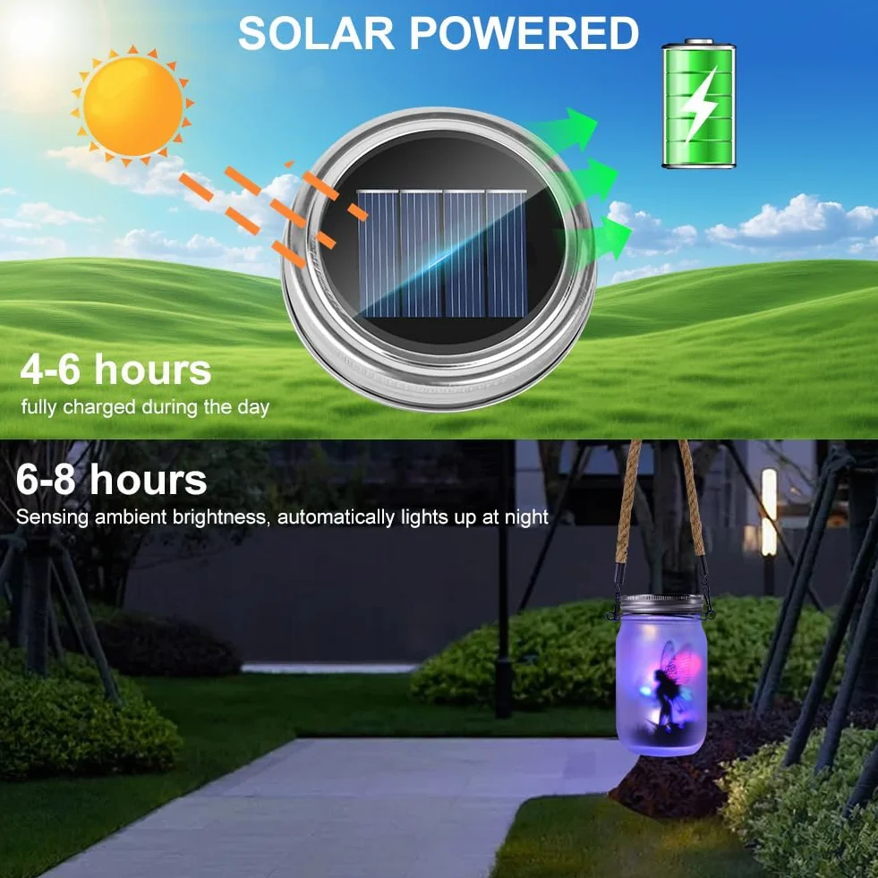 Solar Lights części zamienne, 3 x średnica 7,5 cm, panel solarny LED, wodoszczelność IP44, zamiennik do ogrodu, latarni, patio, oświetlenia, 2 m, ciepła biel, łańcuch świetlny "zrób to sam"