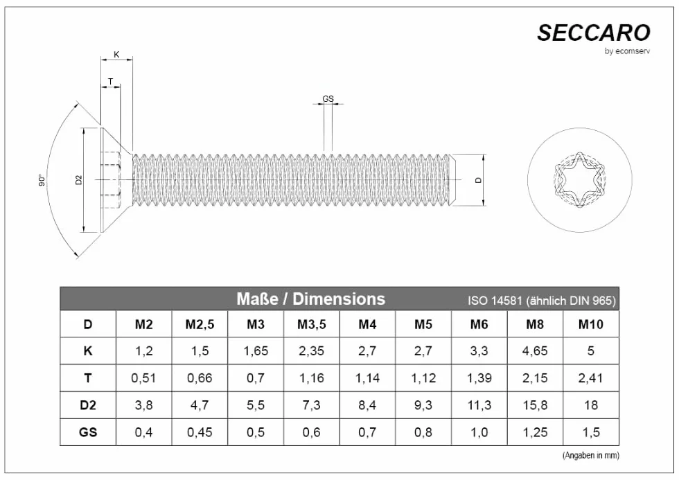 SECCARO Śruba wpuszczana M2 x 20 mm, stal szlachetna V2A VA A2, ISO 14581, sześciokątny okrągły (TX), pełny gwint, 20 sztuk